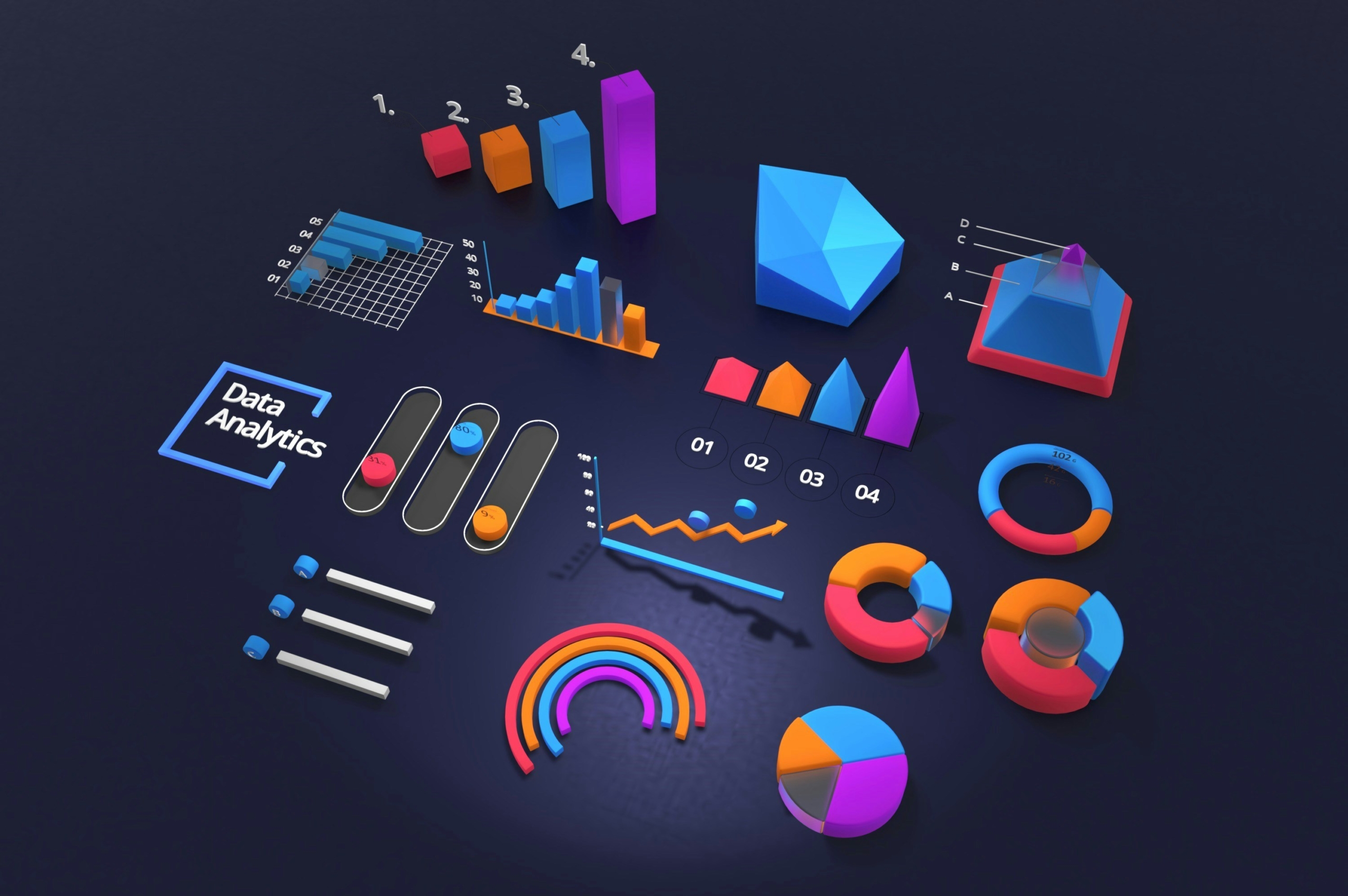 Business Intelligence & Data Visualization